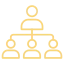 Employer of Record